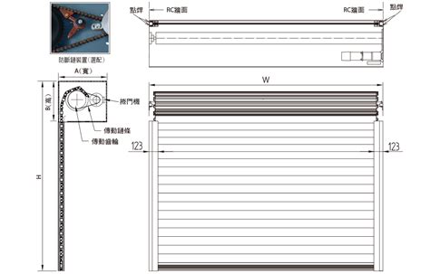 鐵捲門寬度尺寸